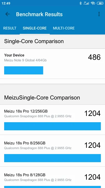 Meizu Note 9 Global 4/64Gb Geekbench Benchmark результаты теста (score / баллы)