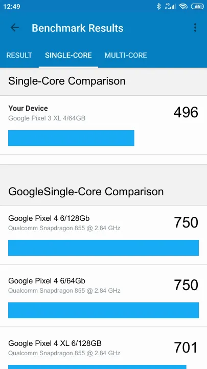 Google Pixel 3 XL 4/64GB Geekbench Benchmark результаты теста (score / баллы)