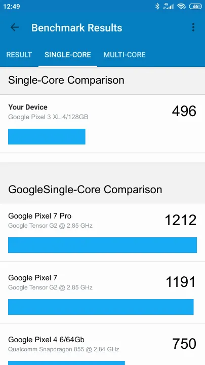 Google Pixel 3 XL 4/128GB Geekbench Benchmark результаты теста (score / баллы)