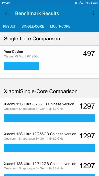 Xiaomi Mi Mix 3 6/128Gb Geekbench Benchmark результаты теста (score / баллы)
