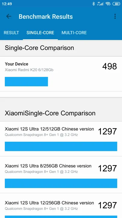 Xiaomi Redmi K20 6/128Gb Geekbench Benchmark результаты теста (score / баллы)