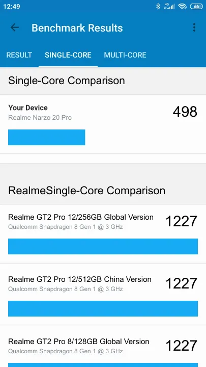 Realme Narzo 20 Pro Geekbench Benchmark результаты теста (score / баллы)
