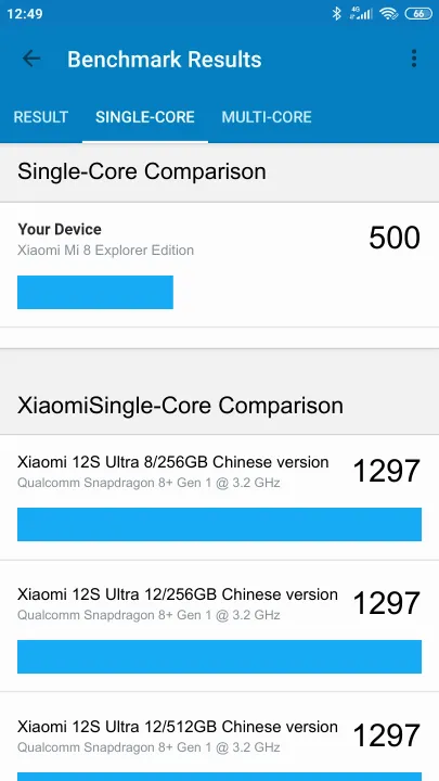 Xiaomi Mi 8 Explorer Edition Geekbench Benchmark результаты теста (score / баллы)