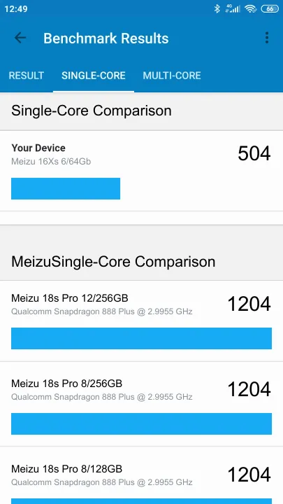 Meizu 16Xs 6/64Gb Geekbench Benchmark результаты теста (score / баллы)