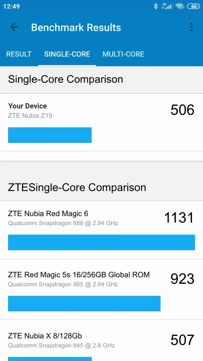 ZTE Nubia Z19 Geekbench Benchmark результаты теста (score / баллы)