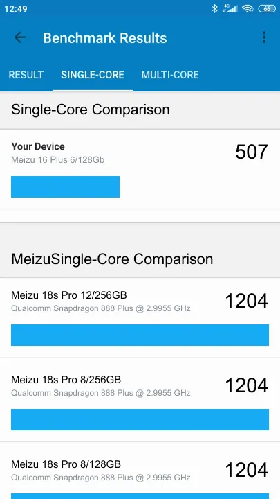 Meizu 16 Plus 6/128Gb Geekbench Benchmark результаты теста (score / баллы)