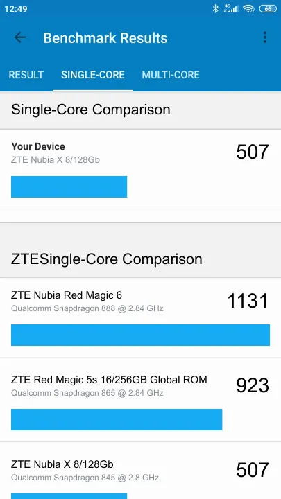 ZTE Nubia X 8/128Gb Geekbench Benchmark результаты теста (score / баллы)