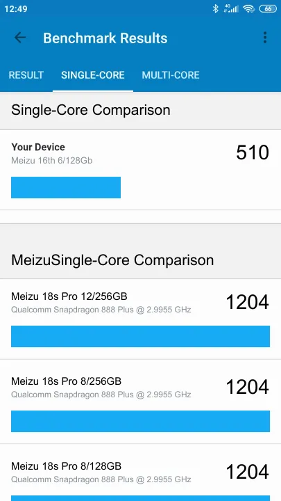 Meizu 16th 6/128Gb Geekbench Benchmark результаты теста (score / баллы)