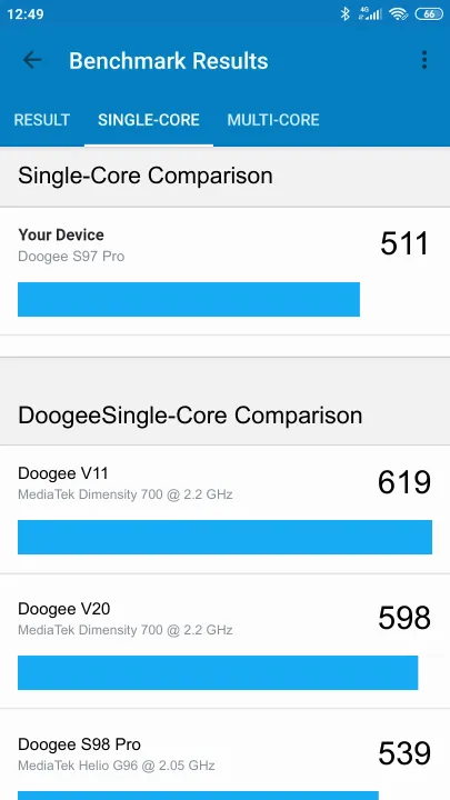 Doogee S97 Pro Geekbench Benchmark результаты теста (score / баллы)