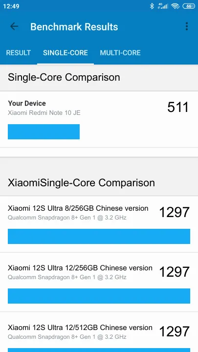 Xiaomi Redmi Note 10 JE Geekbench Benchmark результаты теста (score / баллы)
