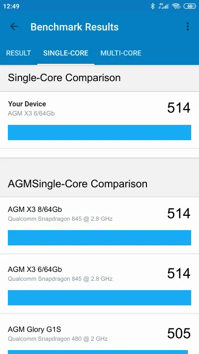 AGM X3 6/64Gb Geekbench Benchmark результаты теста (score / баллы)