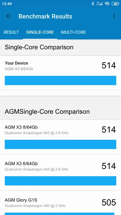 AGM X3 8/64Gb Geekbench Benchmark результаты теста (score / баллы)