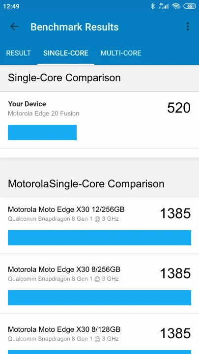 Motorola Edge 20 Fusion Geekbench Benchmark результаты теста (score / баллы)