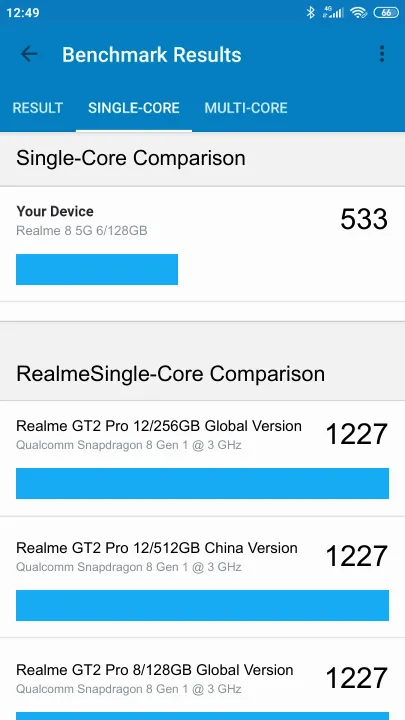 Realme 8 5G 6/128GB Geekbench Benchmark результаты теста (score / баллы)