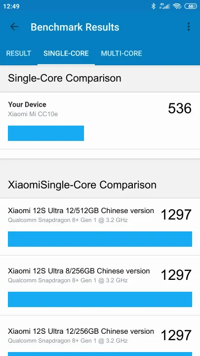 Xiaomi Mi CC10e Geekbench Benchmark результаты теста (score / баллы)