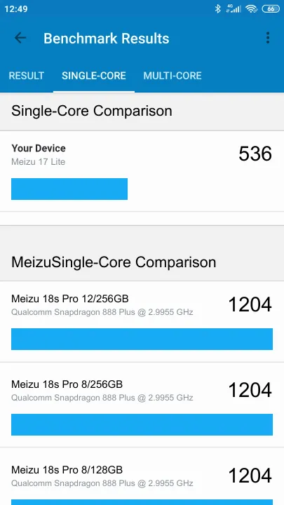 Meizu 17 Lite Geekbench Benchmark результаты теста (score / баллы)