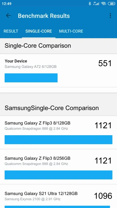 Samsung Galaxy A72 6/128GB Geekbench Benchmark результаты теста (score / баллы)