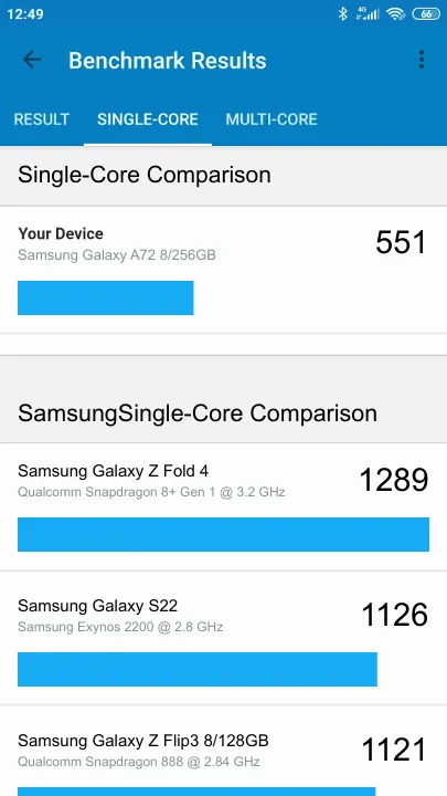 Samsung Galaxy A72 8/256GB Geekbench Benchmark результаты теста (score / баллы)