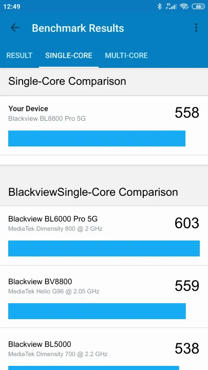 Blackview BL8800 Pro 5G Geekbench Benchmark результаты теста (score / баллы)