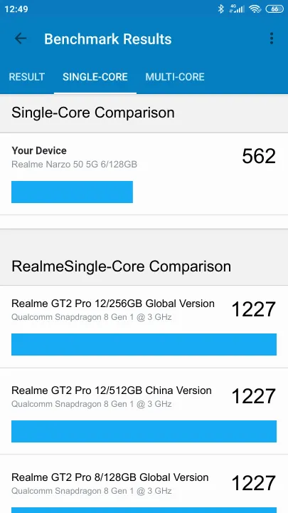 Realme Narzo 50 5G 6/128GB Geekbench Benchmark результаты теста (score / баллы)