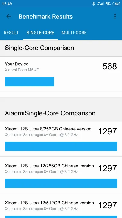 Xiaomi Poco M5 4/64GB Geekbench Benchmark результаты теста (score / баллы)