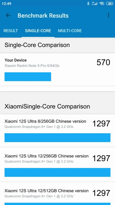 Xiaomi Redmi Note 9 Pro 6/64Gb Geekbench Benchmark результаты теста (score / баллы)