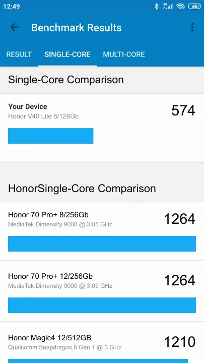 Honor V40 Lite 8/128Gb Geekbench Benchmark результаты теста (score / баллы)