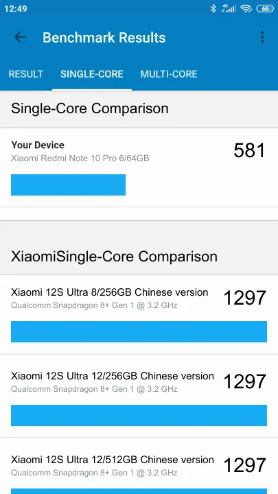 Xiaomi Redmi Note 10 Pro 6/64GB Geekbench Benchmark результаты теста (score / баллы)