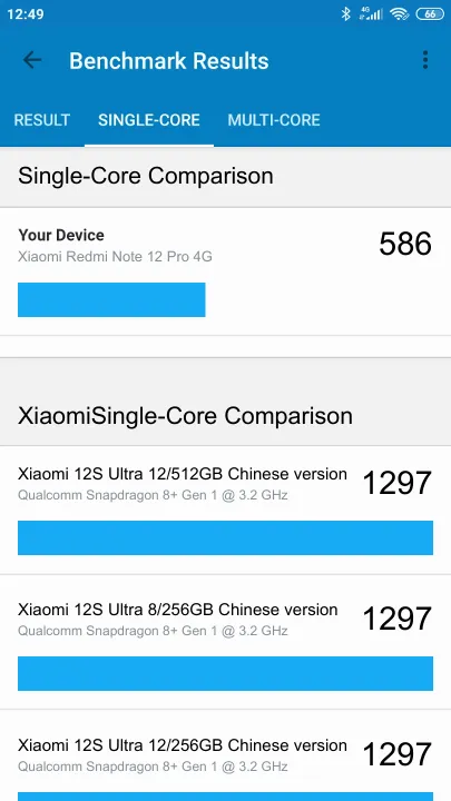 Xiaomi Redmi Note 12 Pro 4G Geekbench Benchmark результаты теста (score / баллы)