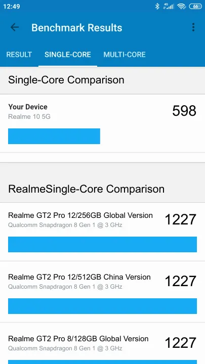 Realme 10 5G 8/128GB Geekbench Benchmark результаты теста (score / баллы)