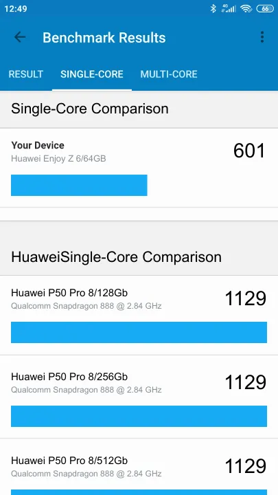 Huawei Enjoy Z 6/64GB Geekbench Benchmark результаты теста (score / баллы)