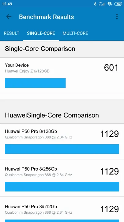 Huawei Enjoy Z 6/128GB Geekbench Benchmark результаты теста (score / баллы)
