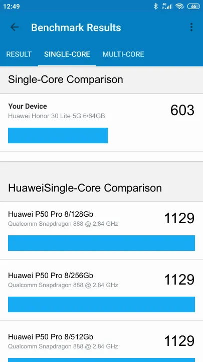 Huawei Honor 30 Lite 5G 6/64GB Geekbench Benchmark результаты теста (score / баллы)