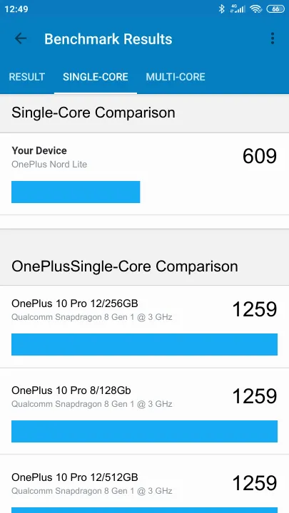 OnePlus Nord Lite Geekbench Benchmark результаты теста (score / баллы)