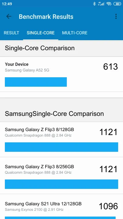 Samsung Galaxy A52 5G Geekbench Benchmark результаты теста (score / баллы)