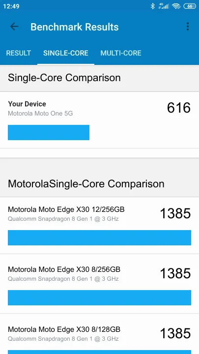 Motorola Moto One 5G Geekbench Benchmark результаты теста (score / баллы)