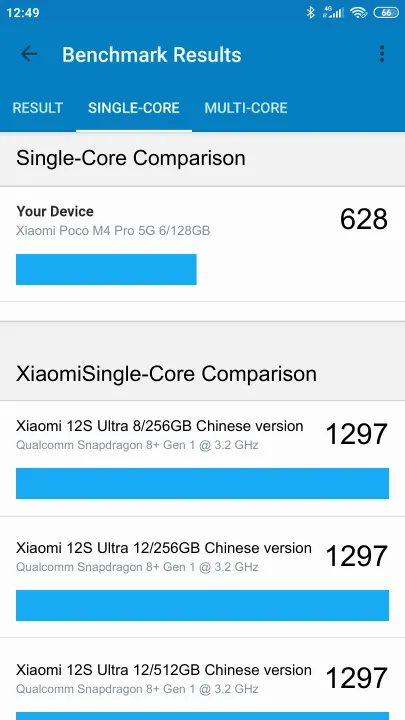 Xiaomi Poco M4 Pro 5G 6/128GB Geekbench Benchmark результаты теста (score / баллы)