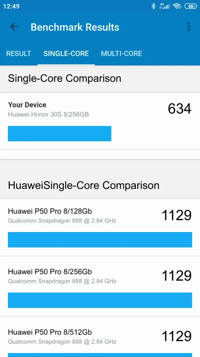 Huawei Honor 30S 8/256GB Geekbench Benchmark результаты теста (score / баллы)