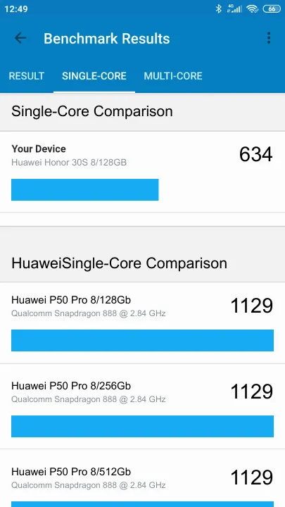 Huawei Honor 30S 8/128GB Geekbench Benchmark результаты теста (score / баллы)