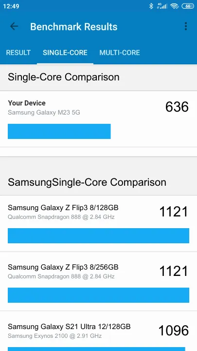 Samsung Galaxy M23 5G Geekbench Benchmark результаты теста (score / баллы)