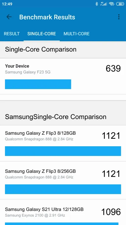 Samsung Galaxy F23 5G Geekbench Benchmark результаты теста (score / баллы)