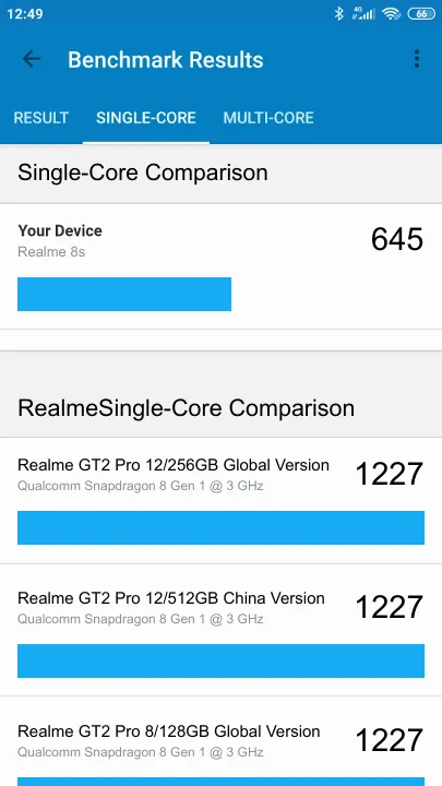 Realme 8s Geekbench Benchmark результаты теста (score / баллы)