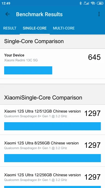 Xiaomi Redmi 13C 5G Geekbench Benchmark результаты теста (score / баллы)
