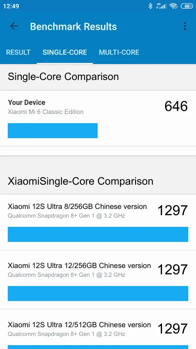 Xiaomi Mi 6 Classic Edition Geekbench Benchmark результаты теста (score / баллы)