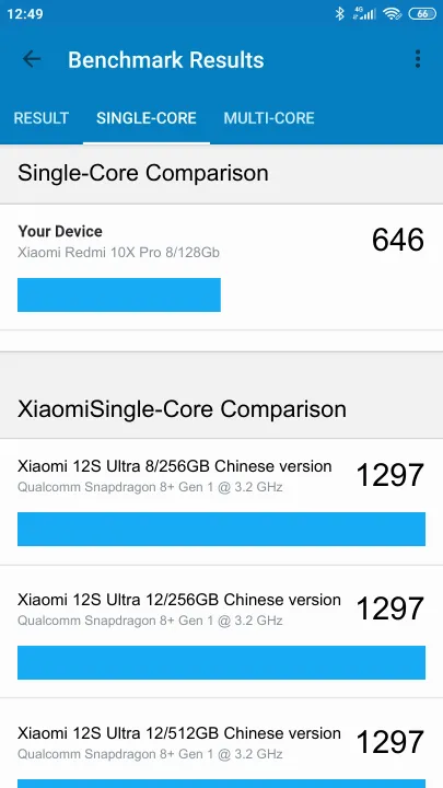 Xiaomi Redmi 10X Pro 8/128Gb Geekbench Benchmark результаты теста (score / баллы)