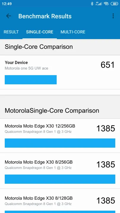 Motorola one 5G UW ace Geekbench Benchmark результаты теста (score / баллы)