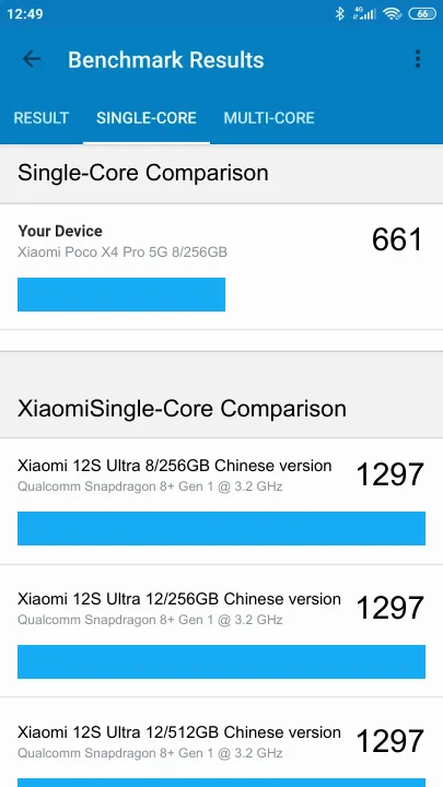 Xiaomi Poco X4 Pro 5G 8/256GB Geekbench Benchmark результаты теста (score / баллы)