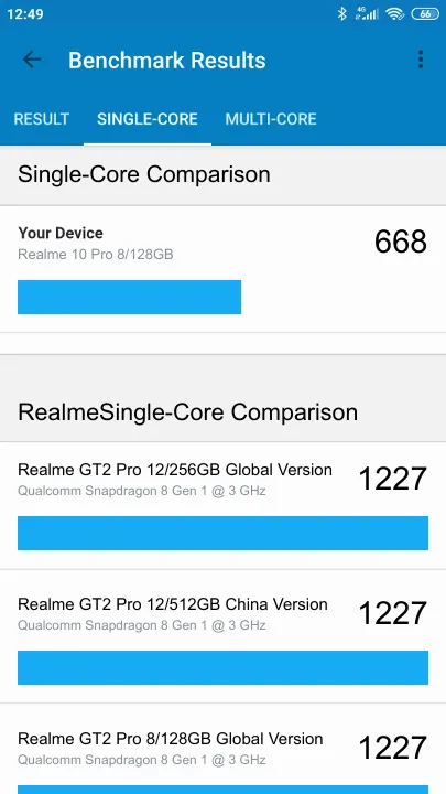Realme 10 Pro 8/128GB Geekbench Benchmark результаты теста (score / баллы)