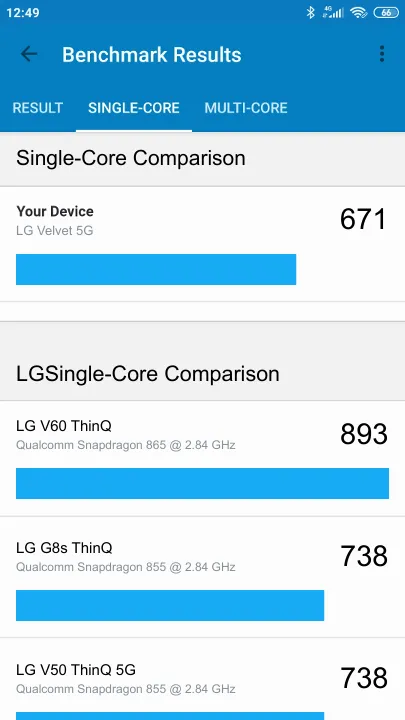 LG Velvet 5G Geekbench Benchmark результаты теста (score / баллы)