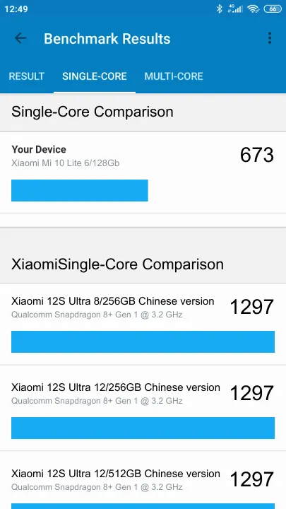 Xiaomi Mi 10 Lite 6/128Gb Geekbench Benchmark результаты теста (score / баллы)